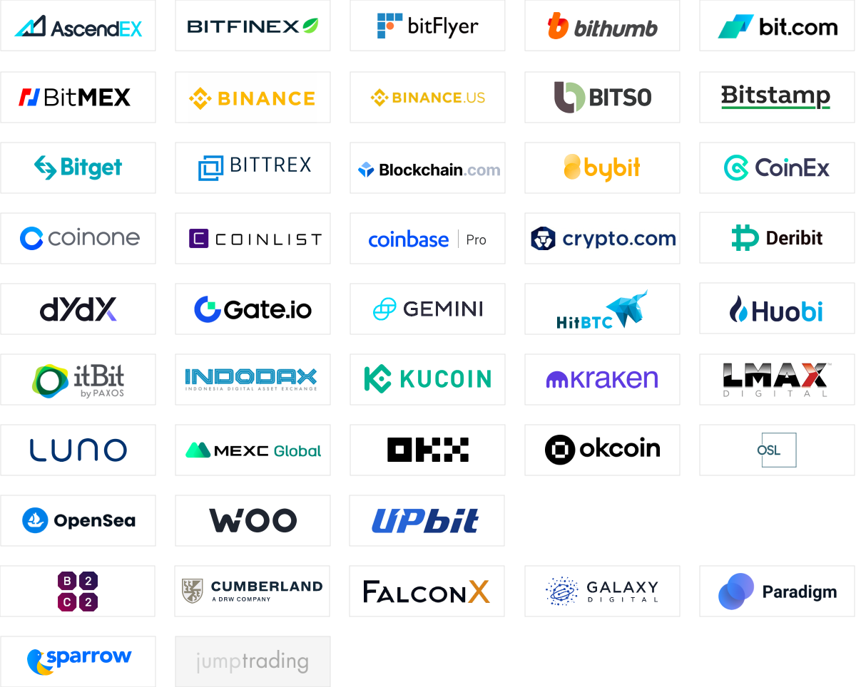 Crypto Exchanges & OTC